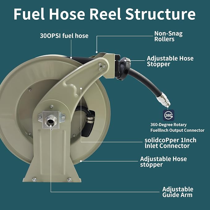 3/4"X33' Fuel Hose Reel & Fuel Nozzle & Fuel Hose Swivel,Spring Driven Retractable Diesel Hose Reel,Inlet 1" NPT Thread,Oulet 3/4" NPT Thread Swivel,Heavy Duty Steel Construction Reel