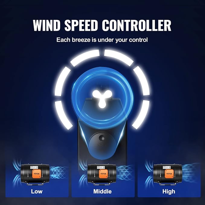 VEVOR 8 inch Inline Duct Fan 750 CFM Ventilation Exhaust Fan Low Noise | for Cooling Booster, Grow Tents, Hydroponics, Quiet AC-Motor, with Variable Speed Controller, Vibration-Free Rubber Mats