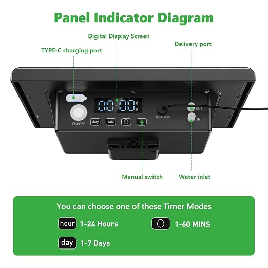49FT Solar Drip Irrigation Kit with Digital Screen, Auto Watering Kit for 15 Pots, Solar-Powered Plant Watering,434 Timer Modes, 900ml/min Flow Indoor/Outdoor Garden, Balcony & Patio Irrigation System