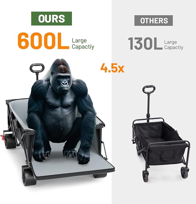 Timber Ridge 600L Beast Wagon 55.25" L Folding Cart with w/Big Wheels | Cargo Net & Tailgate, 26" W Extra Wide, 500lbs Heavy Duty All Terrain Collapsible Carts for Camping,Sports, Dogs, Grey