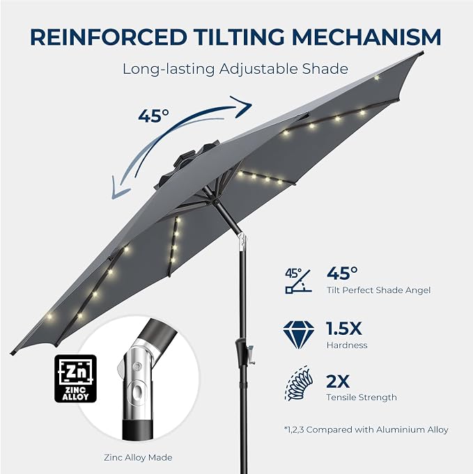 HOMSHADE 9ft Solar Patio Umbrella - Solar Lights LED Lighted Outdoor Market Table Umbrella, UPF50+ UV Protection with Push Button Tilt, Crank for Pool Deck and Garden (Dark Grey)
