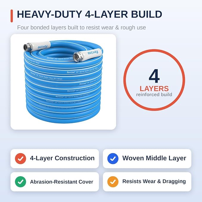 FEVONE Kink Free Garden hose 100 ft, Heavy Duty Water Hose | Drinking Water Safe, Flexible Lightweight Hybrid Polymer, 5/8 ID, 600 PSI, Leak-Free, Aluminum 3/4 GHT Connectors
