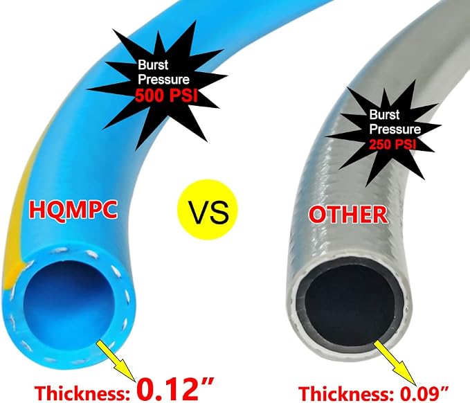 HQMPC Hose Garden Hose With 5/8 in. x 30 ft. Water Hose Fow Garden Lawn Watering Heavy Duty Durable Material Water Hose with Solid Fittings (BLUE)
