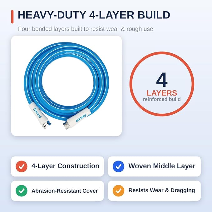 FEVONE Kink Free Garden Hose 25 ft, Heavy Duty Water Hose | Flexible Hybrid Polymer, Drinking Water Safe, 5/8 ID, 600 PSI, Leak-Proof, Aluminum 3/4 GHT Fittings for Garden Watering