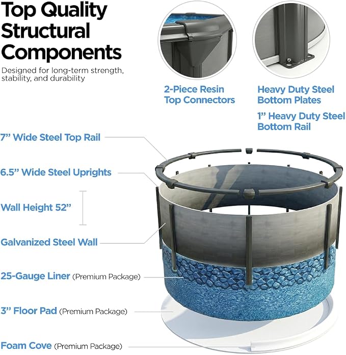 AquaDoc Coventry Round Steel Wall Above Ground Pool Kit 21' x 52" | Elite Package in Pewter Gray Finish - Sand Filter, Ladder, Skimmer, 25 Gauge Liner, Floor Pad and Cove, Made in North America