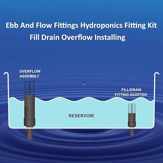 Toolazy Ebb and Flow Fitting Kit - 7-Piece Fill and Drain Bulkhead Fitting Set with 1/2" & 3/4" Outlets, Screen Fittings and Extensions for Hydroponic Flood and Drain, Aeroponic and Aquaponic Systems