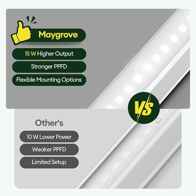 Maygrove Grow Lights for Indoor Plants, Sunlike Full Spectrum 5000K 2FT LED Growing Lamp 60W (4 x 15W), T5 Grow Light Strip for Seed Starting, Vegetables, Linkable, White, 4-Pack