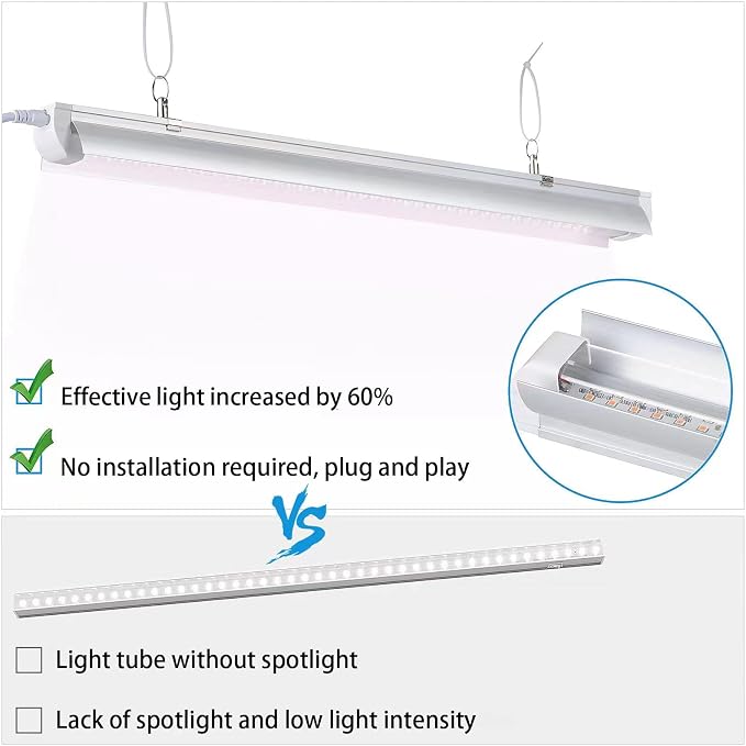 Grow Light for Indoor Plants,4ft T8, 180W(4 x 45W, 1080W Equivalent), Super Bright, Full Spectrum Sunlight Plant Light, LED Grow Lights for Indoor Plants, Greenhouse, 4-Pack