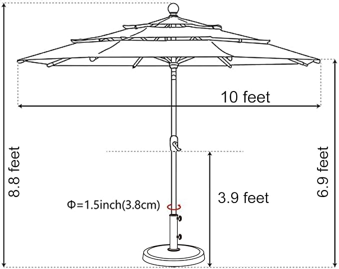 EliteShade USA 10-Year-Non-Fading 10ft 3-Tier Market Patio Umbrella, Commercial Grade Outdoor Table Umbrella with Crank Open, Windproof & UPF 50+ UV Protection, Heavy Duty Ventilation for Garden, Deck, Pool, Backyard, Beach & Bistro, Macaw Green
