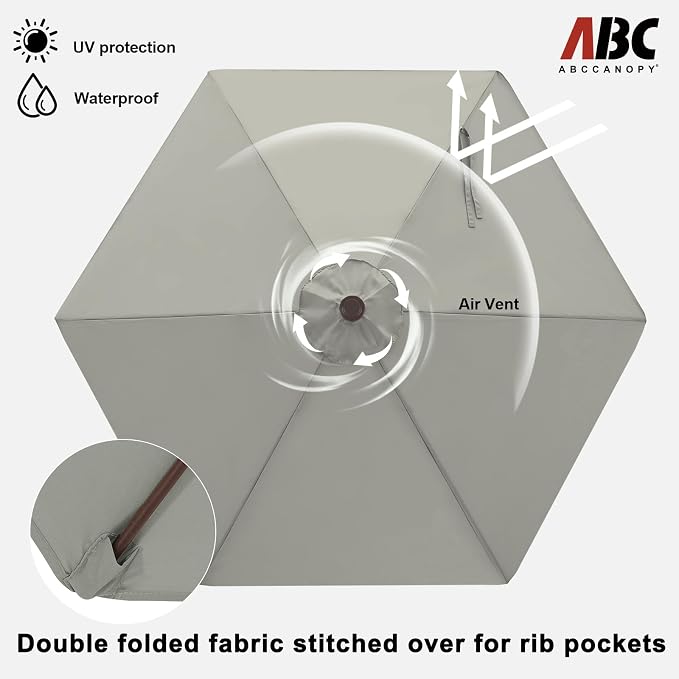 ABCCANOPY 7.5FT OutdoorPatio Umbrella, UV Protection Table Umbrella w/Crank for Easy Set Up, Suitable for Garden, Lawn, Deck & Backyard (Gray)
