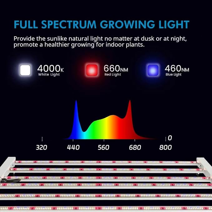 720W LED Grow Lights for Indoor Plants, Full Spectrum Foldable Growing Lamp, 6x6ft Coverage, 6 Bar Diodes Dimmable Daisy Chain Bar Style Grow Light for Indoor Growing