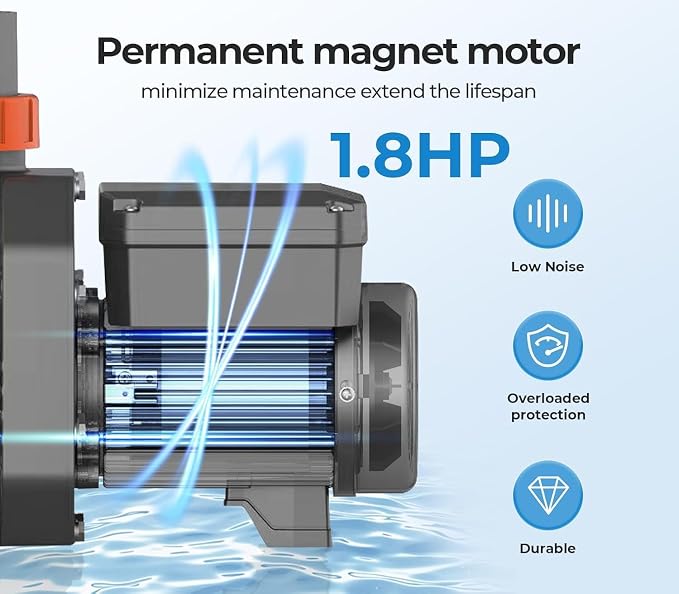 1.8HP Energy Efficient Variable Speed Pool Pump for Inground Pools 220v | Permanent Magnet Motor for Energy Savings, up to 9114 GPH High Flow, Quiet Self-Priming Pump with Timer and Filter Basket
