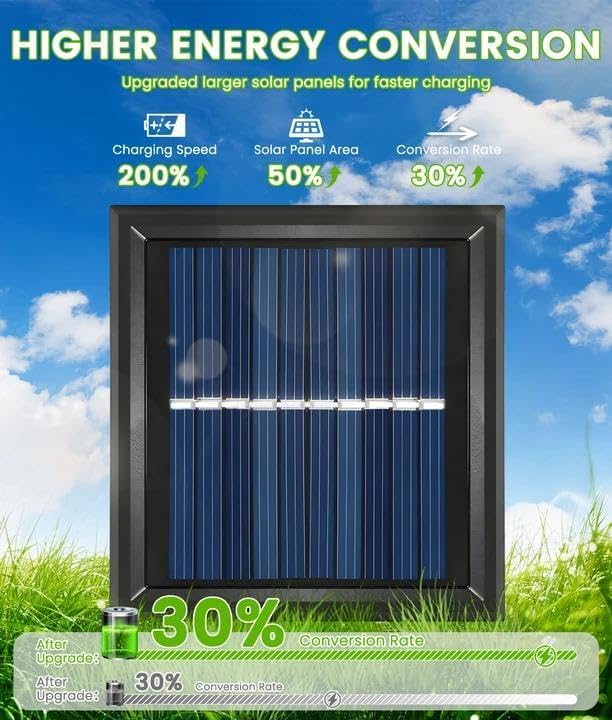 8 Pack Solar Pathway Lights Outdoor Waterproof, Bright Solar Garden Lights - Image 4