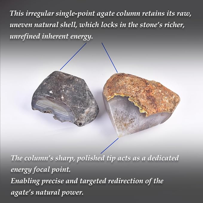Rough Agate Wand Gemstone Big Irregular Column 1.7-2.2Lbs for Reiki Practitioner Chakra Balance Earth Vibration Energy Healing