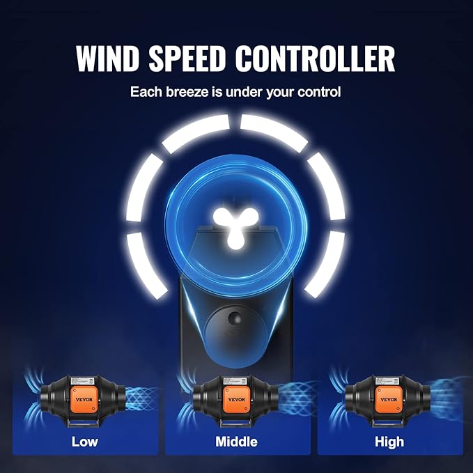 VEVOR Inline Duct Fan, 4-Inch 200 CFM with Variable Speed Controller, Quiet AC-Motor Ventilation Exhaust Fan for Cooling Booster, Grow Tents, Hydroponics