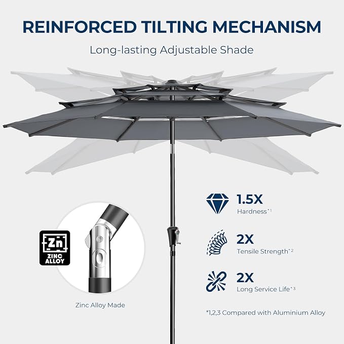 HOMSHADE 9FT 3-Tiers Outdoor Patio Umbrella with 5-Year Fade Resistant,Vented Outdoor Commercial Market Umbrella with UPF50+ UV Protection & Push Button Tilt and Crank for Pool,Backyard(Grey)