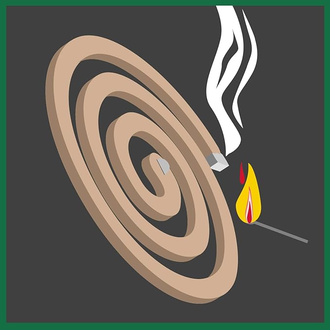 PIC Citronella Mosquito Repellent Coils (12 Packs of 4) CIT-Coil-4