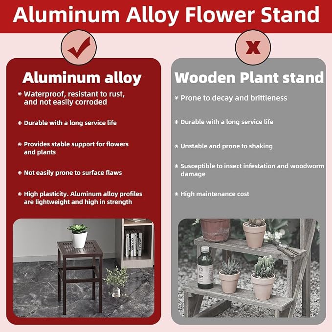 Tall Plant Stand 23" Aluminum Indoor &Outdoor Rustproof | Extra-Sturdy 23" tall Aluminum Plant Stand – Ideal for Patios, Gardens, Living Room Decoration (Brown)
