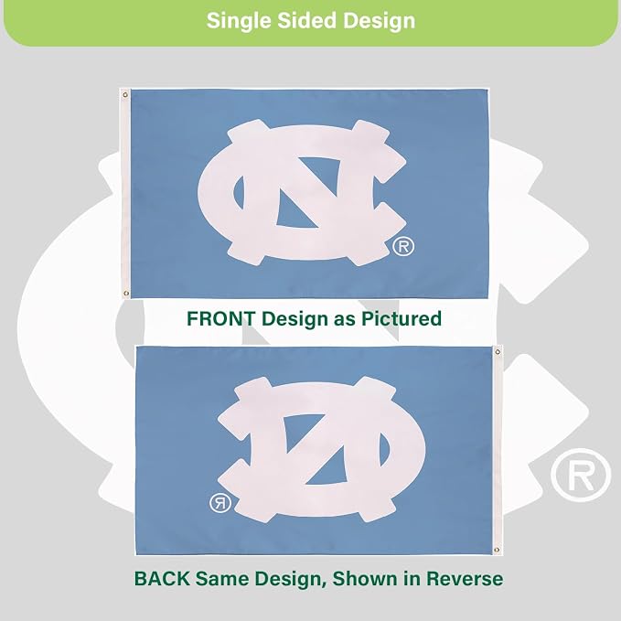 NCAA University of North Carolina Flag with Grommets, 3'x5' Outdoor College Flags & Banners for Garden Patio Indoor Wall Décor