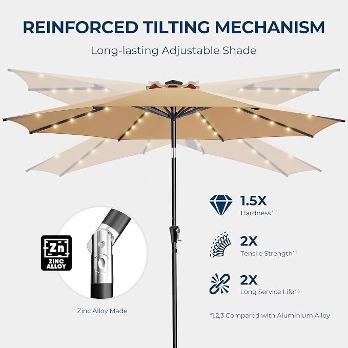 HOMSHADE 9ft Solar Patio Umbrella - Solar Lights LED Lighted Outdoor Market Table Umbrella, UPF50+ UV Protection with Push Button Tilt, Crank for Pool Deck and Garden (Beige)