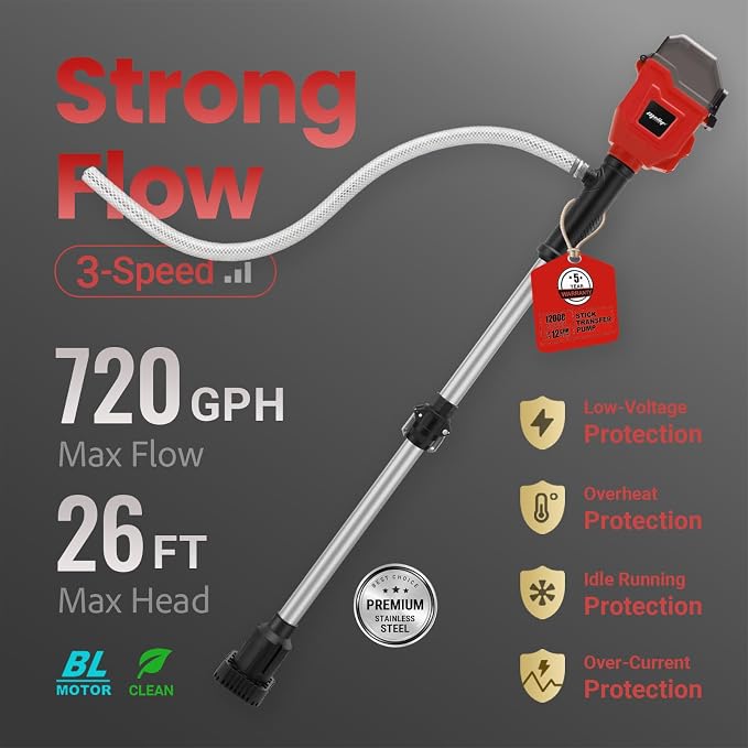 Brushless Stick Water Transfer Pump Compatible with Milwaukee 18V Battery(Tool Only), 720GPH Cordless Water Pump Submersible Sump Pump Utility Pump for Pool Garden Pond