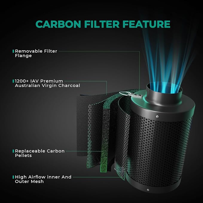 MARS HYDRO 4" Grow Tent Exhaust Fan kit with T&H iControl Controller | Air Filtration, App Remote Control,Ventilation System with Inline Fan,Carbon Filter,13ft Ducting