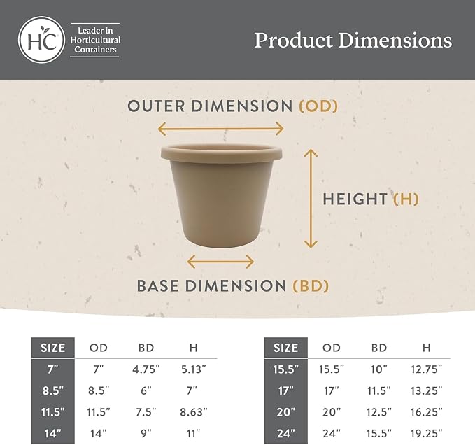 The HC Companies 20 Inch Classic Round Planter Pots with Drainage, Rolled Rim Plastic Planters for Indoor & Outdoor Plants, 2-Pack Decorative Flower Pots for Garden, Office & Home Decor, Clay