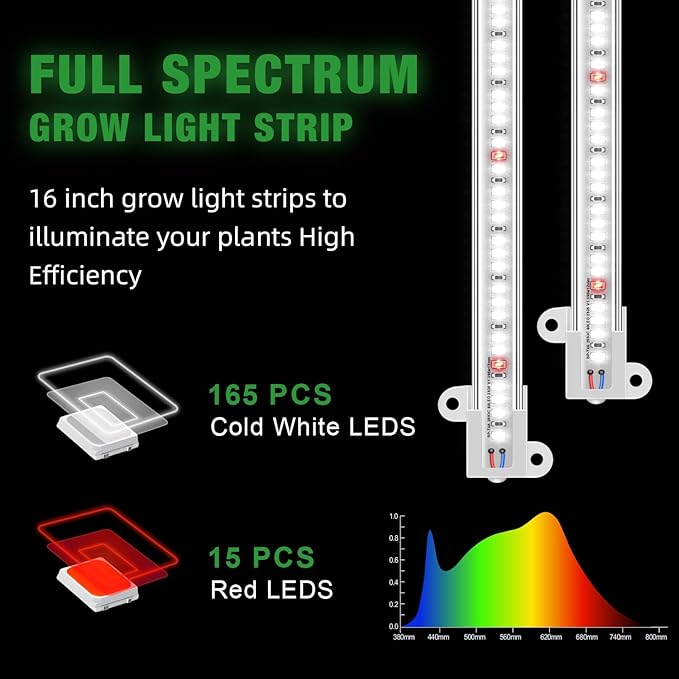 Wiaxulay LED Plant Grow Light Strips, 6000K White Grow Lights for Indoor Plants Full Spectrum, 3 Bars/16 in Grow Lamp with 6/12/16 Hrs Timer, 5 Brightness for Green House, Hydroponics, Seed Starting | 3 Bars 1-Pack, 6000K Growing Lamp with 3 Lighting M...