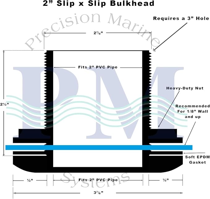 2 Inch Bulkhead Fitting 16 Pack, Heavy Duty Slip x Slip Tank Adapter, Durable Water Tank Connector for Aquariums, Rain Barrels, Hydroponics, Reservoirs, Ponds & Irrigation Systems