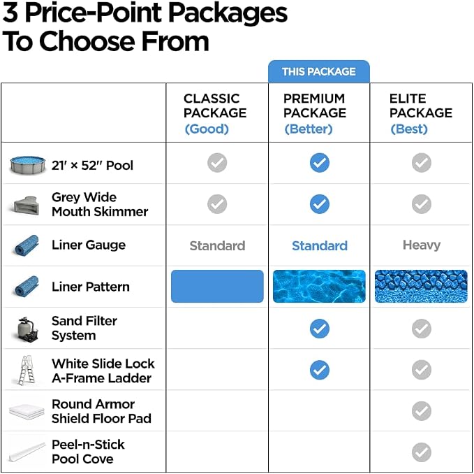 AquaDoc Coventry Round Steel Wall Above Ground Pool Kit 21' x 52" | Premium Package in Pewter Gray Finish with Sand Filter, Wide Mouth Skimmer, Ladder and Sunlight Overlap Liner