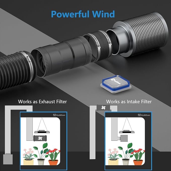 Hon&Guan 3 Inch Inline Blower Fan with Speed Controller 120 CFM with 20W Ultra-Low Power and Low Noise