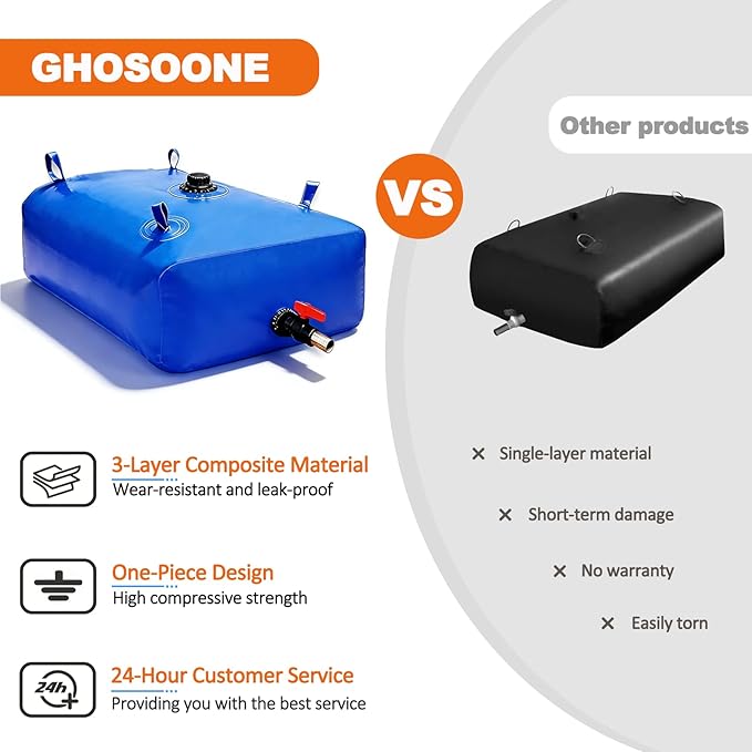 GHOSOONE 400 L/100 Gal Water Bladder Tank, Foldable Portable Water Storage Container, Emergency Water Bag for RV, Truck Bed, Fire Prevention, Drought Resistance, Blue