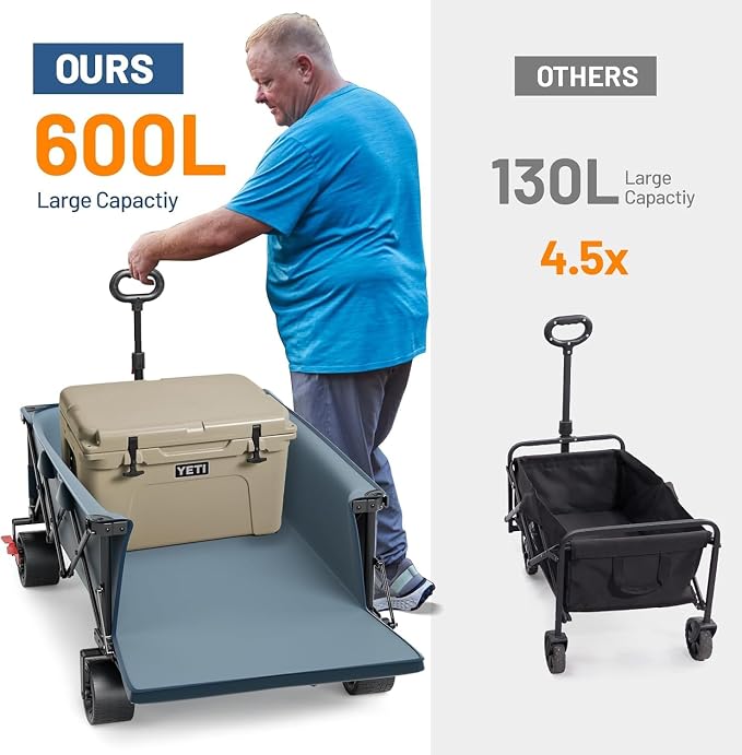 Timber Ridge 600L Beast Wagon 26" W Extra Wide Folding w/Big Wheels Cart | Cargo Net & Tailgate, 500lbs Heavy Duty All Terrain 55.25" L Collapsible Portable Carts for Camping, Sports, Dogs, Blue