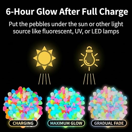 Glow Colorful in the Dark Garden Rocks – Night Guide Stones for Yard, Walkways, Fish Tanks & Landscaping, Luminous Outdoor Decorative Pebbles for Aquarium, Pathway, and Garden Decor (400, Yellow)