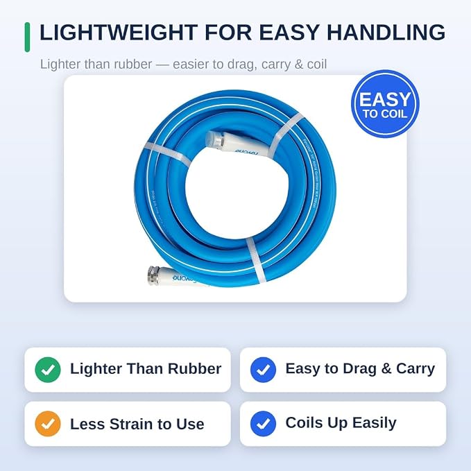 FEVONE Kink Free Garden Hose 35 ft, Heavy Duty Water Hose | Flexible Hybrid Polymer, Drinking Water Safe, 5/8 ID, 600 PSI, Leak-Proof, Aluminum 3/4 GHT Fittings for Garden Watering