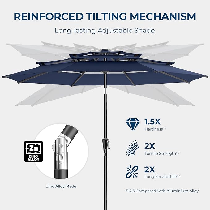 HOMSHADE 9FT 3-Tiers Outdoor Patio Umbrella with 5-Year Fade Resistant,Vented Outdoor Commercial Market Umbrella with UPF50+ UV Protection & Push Button Tilt and Crank for Pool,Backyard(Navy Blue)