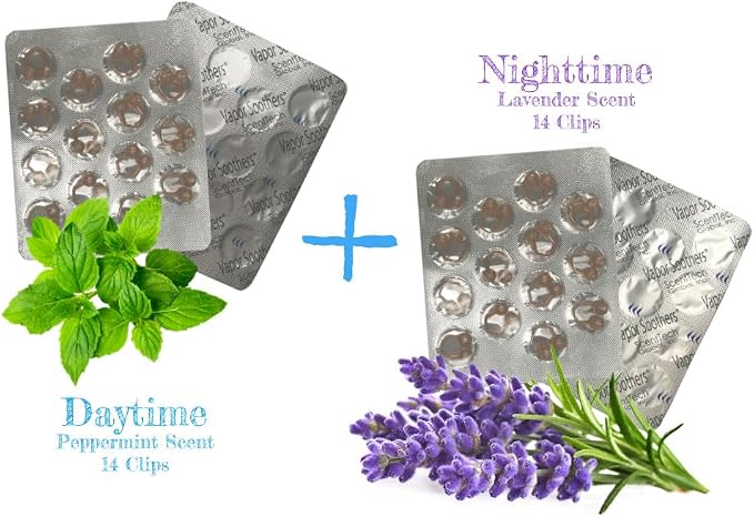 Mentholated Nasal Dilators for Breathing, Congestion, and Snoring - 28 Count Dual-Action Nose Inserts for Daytime and Nighttime - Hidden Nostril Opener Clips Last Up to 12 Hours - Peppermint/Lavender
