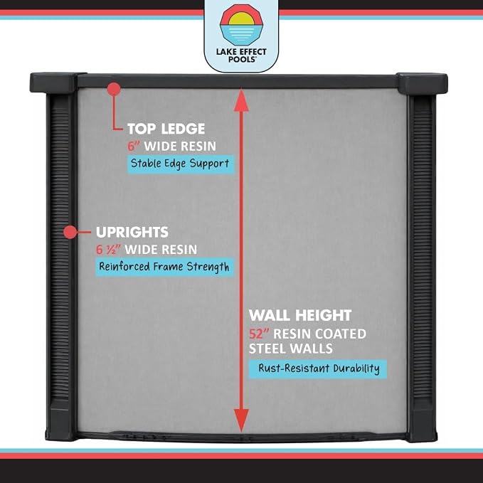 Lake Effect Pools 'Fiji' 24 ft Round Above Ground Swimming Pool | 52 Inch Resin Protected Steel Sided Walls | Bundle Includes: 25 Gauge Unibead Liner & Widemouth Skimmer