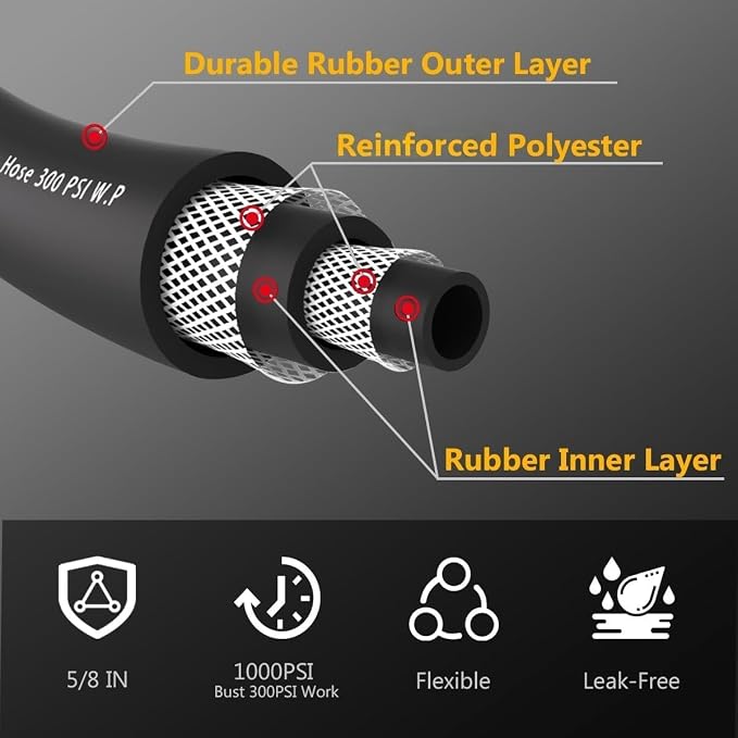 Guitrees 250FT 5/8 Heavy Duty Rubber Garden Hose - 300psi Working, 1000psi Burst - Hot/Cold Water - Five-Layered Braiding for Durability - Versatile for Gardening, Agriculture, Construction(Black)