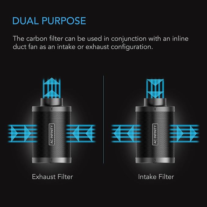 AC Infinity Air Carbon Filter 12 " with Premium Australian Virgin Charcoal. | For Inline Duct Fan, Odor Control, Hydroponics, Grow Rooms