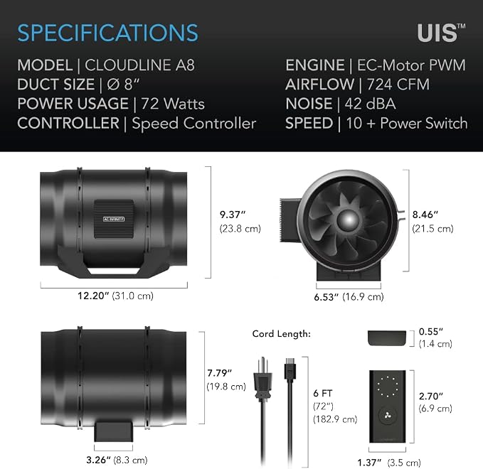 AC Infinity CLOUDLINE A8, Quiet 8" Inline Duct Fan with Speed Controller. | EC Motor - Ventilation Exhaust Fan for Heating Cooling Booster, Grow Tents, Hydroponics