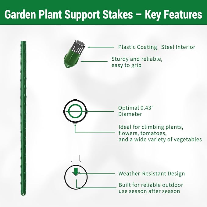 25 Pack Garden Stakes 5FT (58 Inch), Heavy Duty Steel Tomato Stakes with Plastic Coating, Tall Plant Support Stakes for Outdoor Climbing Plants, Vegetables, Beans & Garden Use