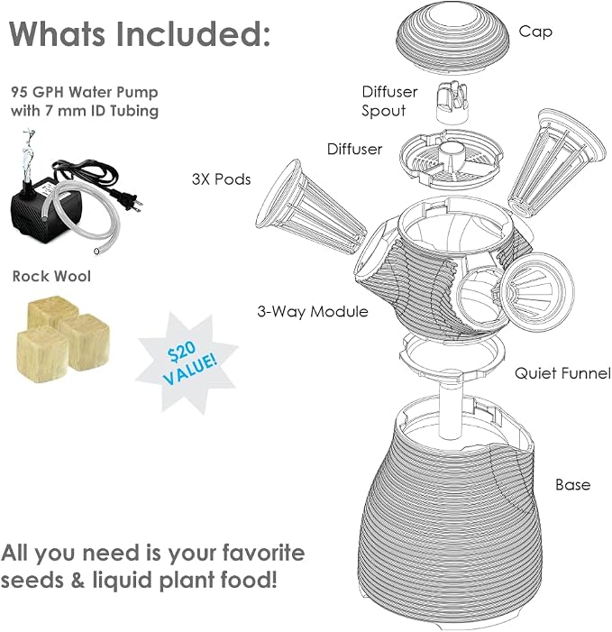 Indoor Desktop Hydroponics Tower System Growing Kit Perfect for Edible Flowers, Herbs, and Vegetables for Homes, Offices, Apartments, and Studios.