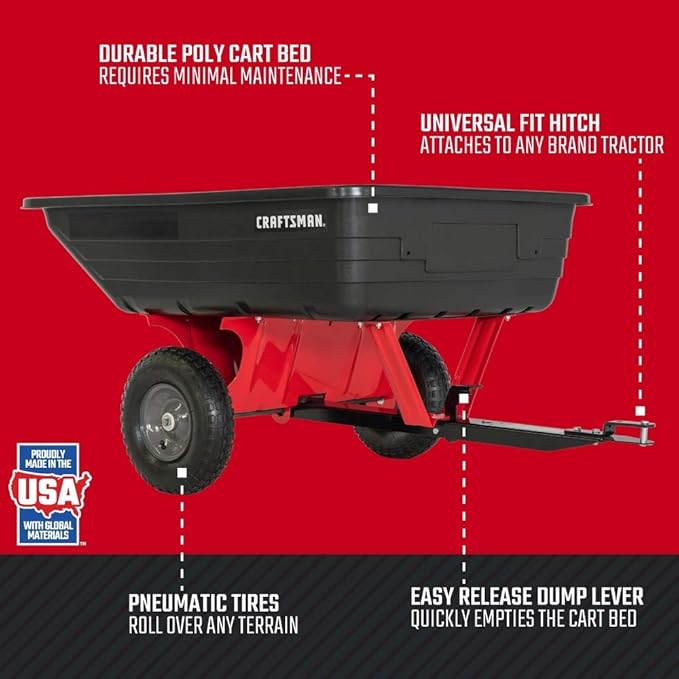 Craftsman Tow Poly Dump Cart for Lawn Tractors and ATVs, 350 lb Load Capacity, 10 Cu Ft Lawn and Garden Utility Trailer
