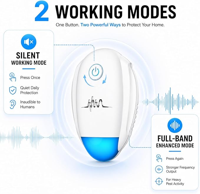 2026 Upgraded Ultrasonic Repeller, Indoor Ultrasonic Repellent, Electronic Plug in Pest Control for Bugs,Mosquito,Roach, Ant, Rodent, Mouse, Spider Repellent for House, Warehouse, Garage (White)
