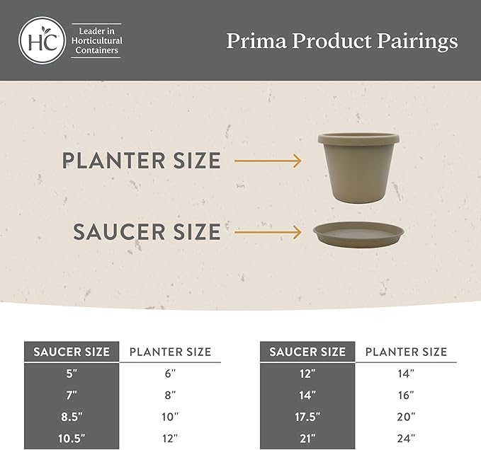 The HC Companies 5 Inch Prima Round Plant Saucer, Lightweight UV-Resistant Plastic Outdoor & Indoor Flower Pot Tray, 4-Pack Plant Pot Trays for Garden & Home Decor, Sandstone