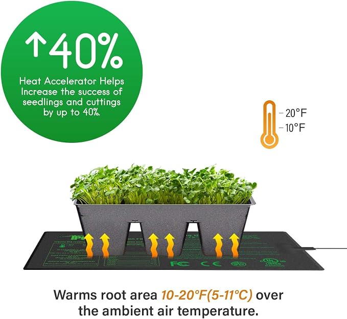 iPower 10" x 20.75" Seeding Heat Mat Upgraded Carbon Film Indoor Warm Waterproof Plant Germination Starting Pad, Black