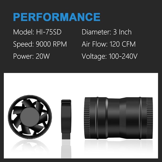 Hon&Guan 3 Inch Inline Blower Fan with Speed Controller 120 CFM with 20W Ultra-Low Power and Low Noise