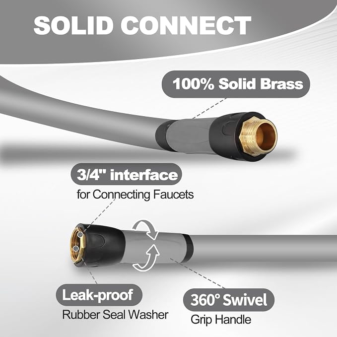 YOTOO Heavy Duty Hybrid Garden Lead in Water Hose 5/8-Inch by 3-Feet 150 PSI, Kink Resistant, All-Weather Flexible with Swivel Grip Handle and 3/4" GHT Solid Brass Fittings, Gray