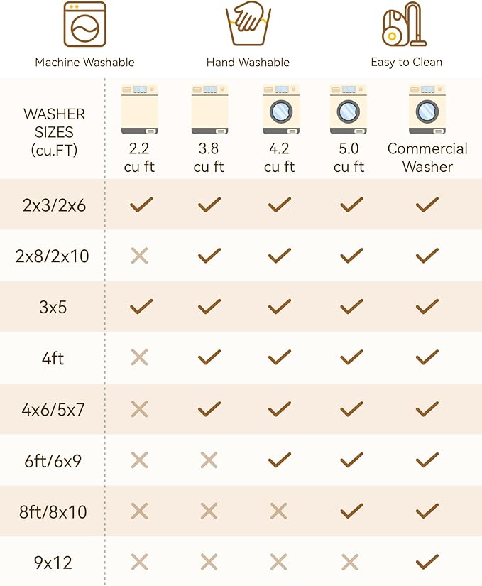 RELEANY Washable Area Rug, Round 10ft, Grey/White/Beige | Non-Slip, Water Repellent, Pet Friendly, Easy to Clean, Vintage Floral Boho Decor for Living Room Bedroom Dining Room